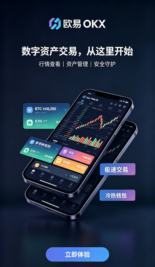欧交易所APP官方下载资产安全配图